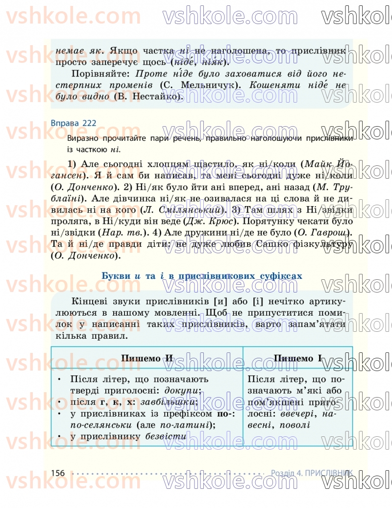 Страница 156 | Підручник Українська мова 7 клас І.М. Літвінова 2024