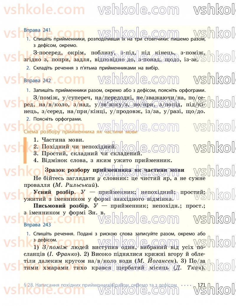 Страница 171 | Підручник Українська мова 7 клас І.М. Літвінова 2024