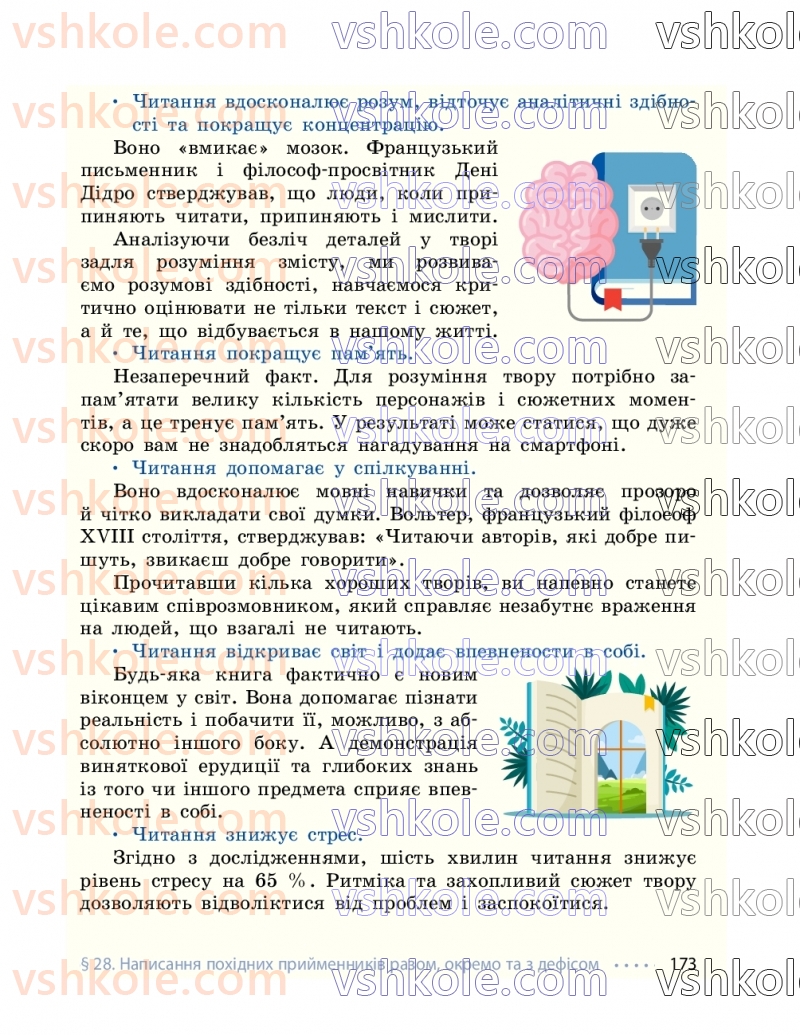 Страница 173 | Підручник Українська мова 7 клас І.М. Літвінова 2024