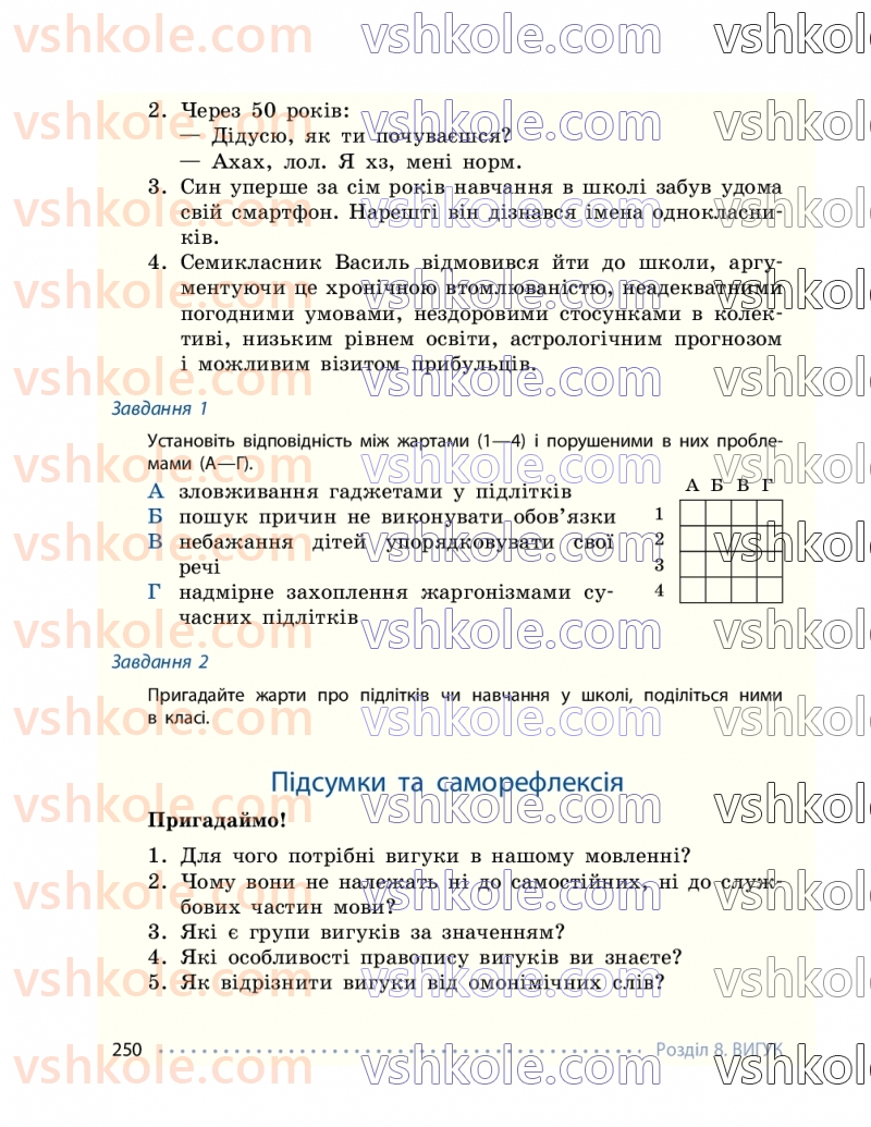 Страница 250 | Підручник Українська мова 7 клас І.М. Літвінова 2024