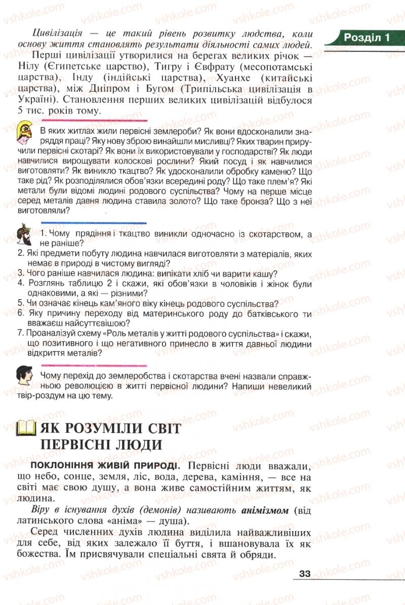Страница 33 | Підручник Історія 6 клас А.И. Шалагинова, Б.Б. Шалагинов 2006