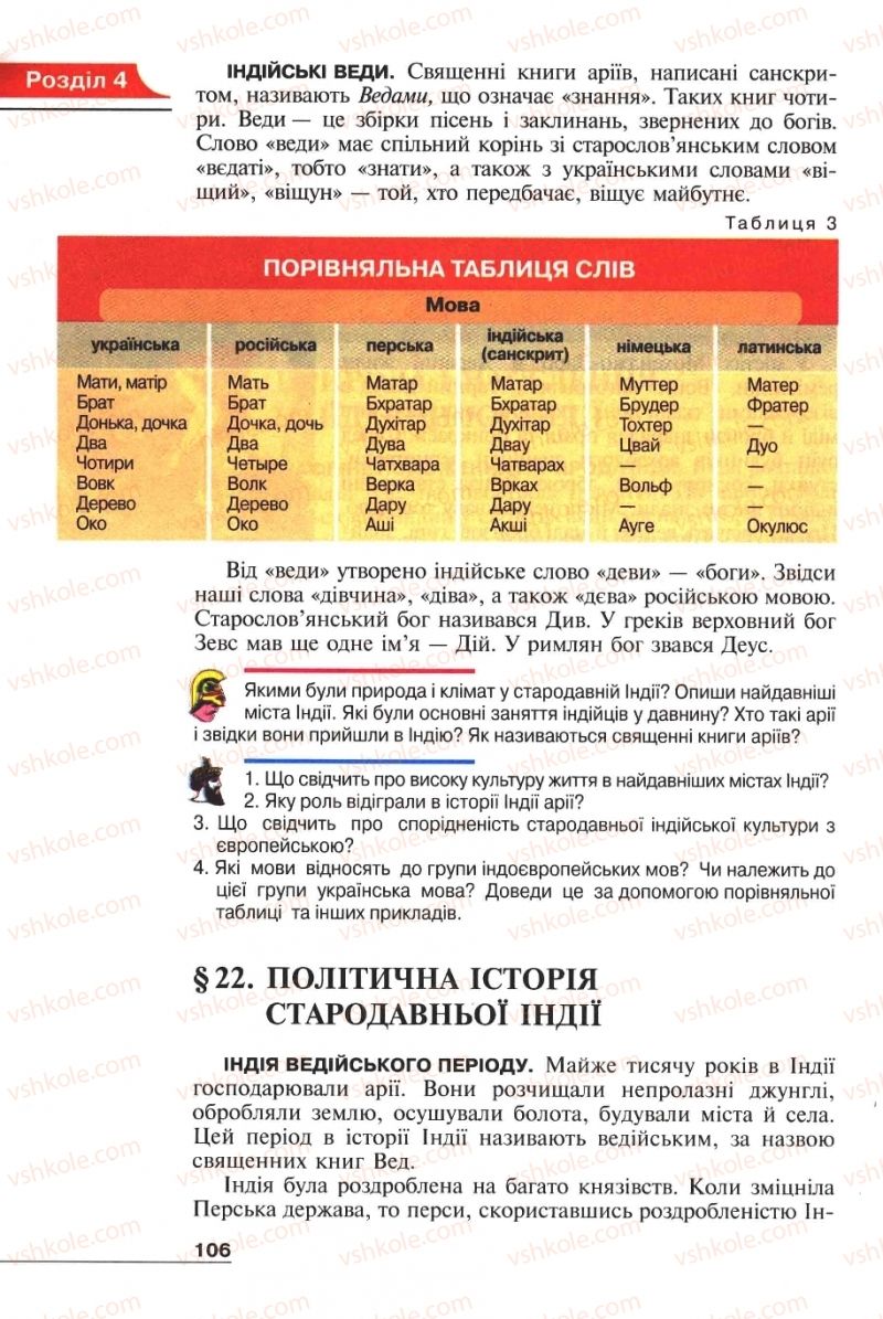 Страница 106 | Підручник Історія 6 клас А.И. Шалагинова, Б.Б. Шалагинов 2006
