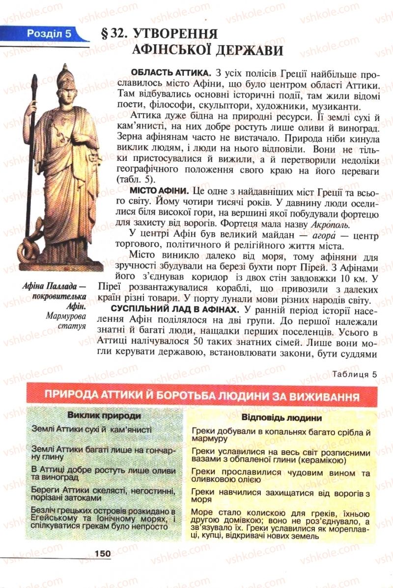 Страница 150 | Підручник Історія 6 клас А.И. Шалагинова, Б.Б. Шалагинов 2006