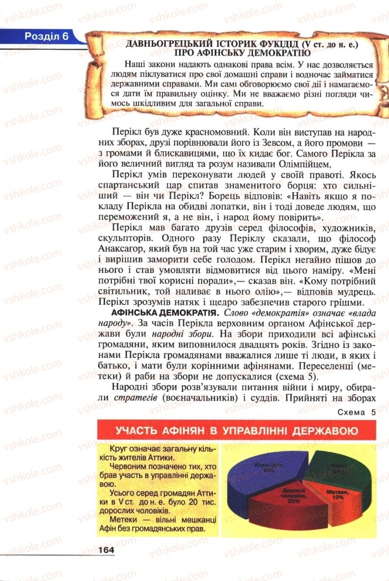 Страница 164 | Підручник Історія 6 клас А.И. Шалагинова, Б.Б. Шалагинов 2006
