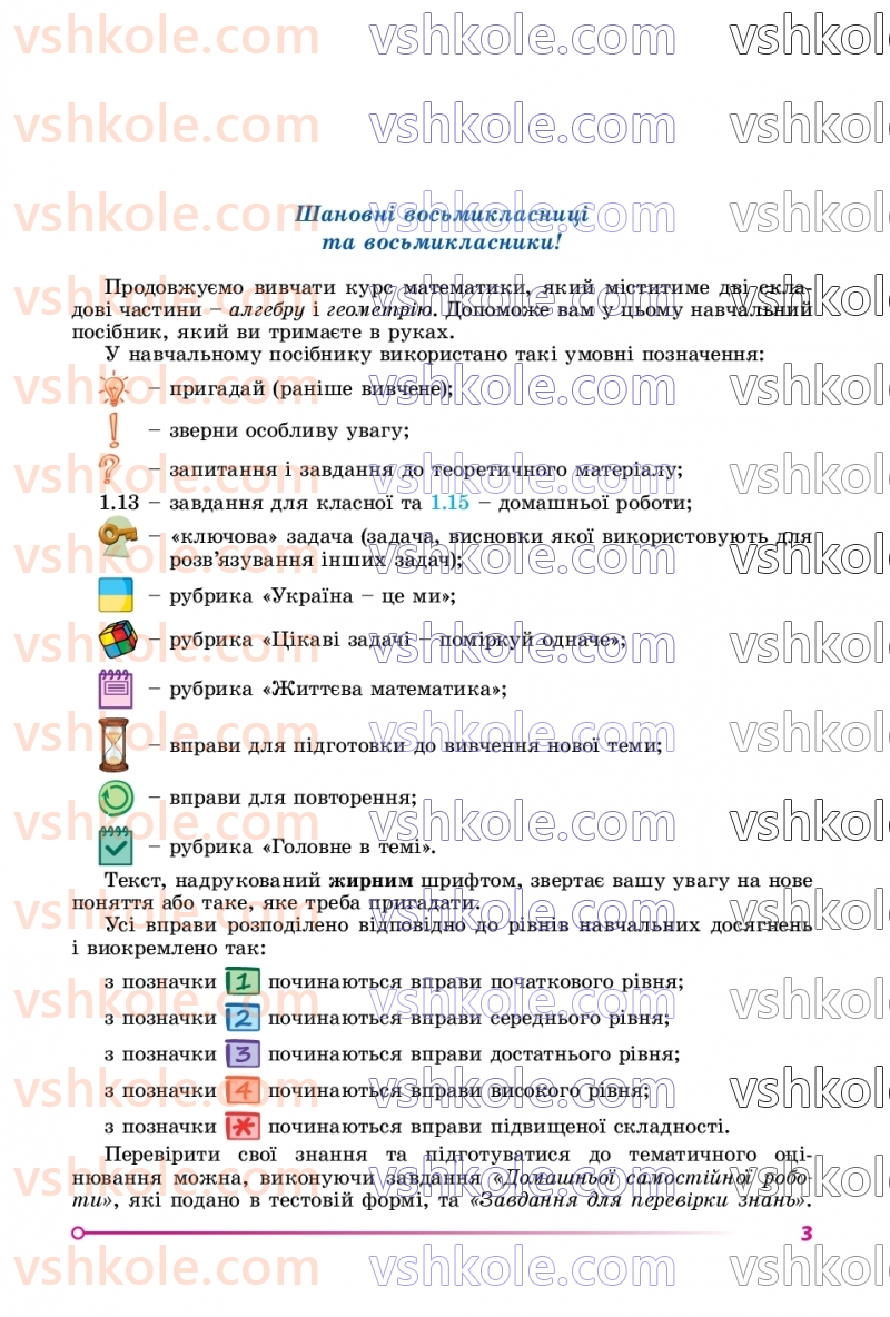 Страница 3 | Підручник Математика 8 клас О.С. Істер 2025 1 частина