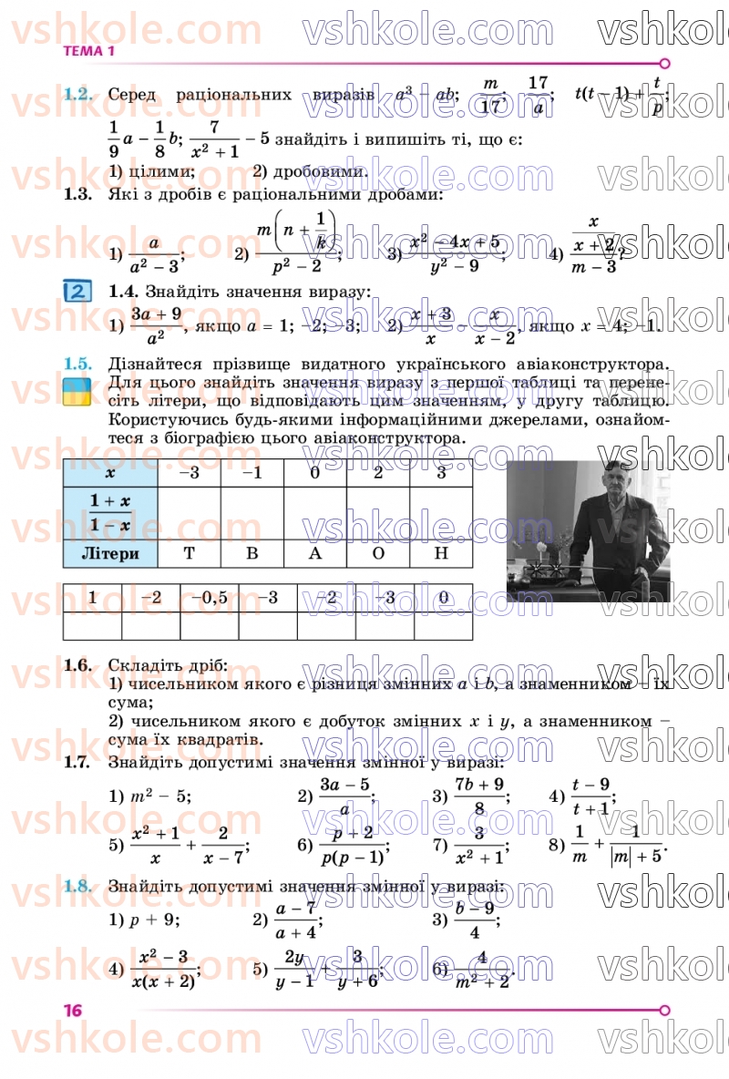 Страница 16 | Підручник Математика 8 клас О.С. Істер 2025 1 частина