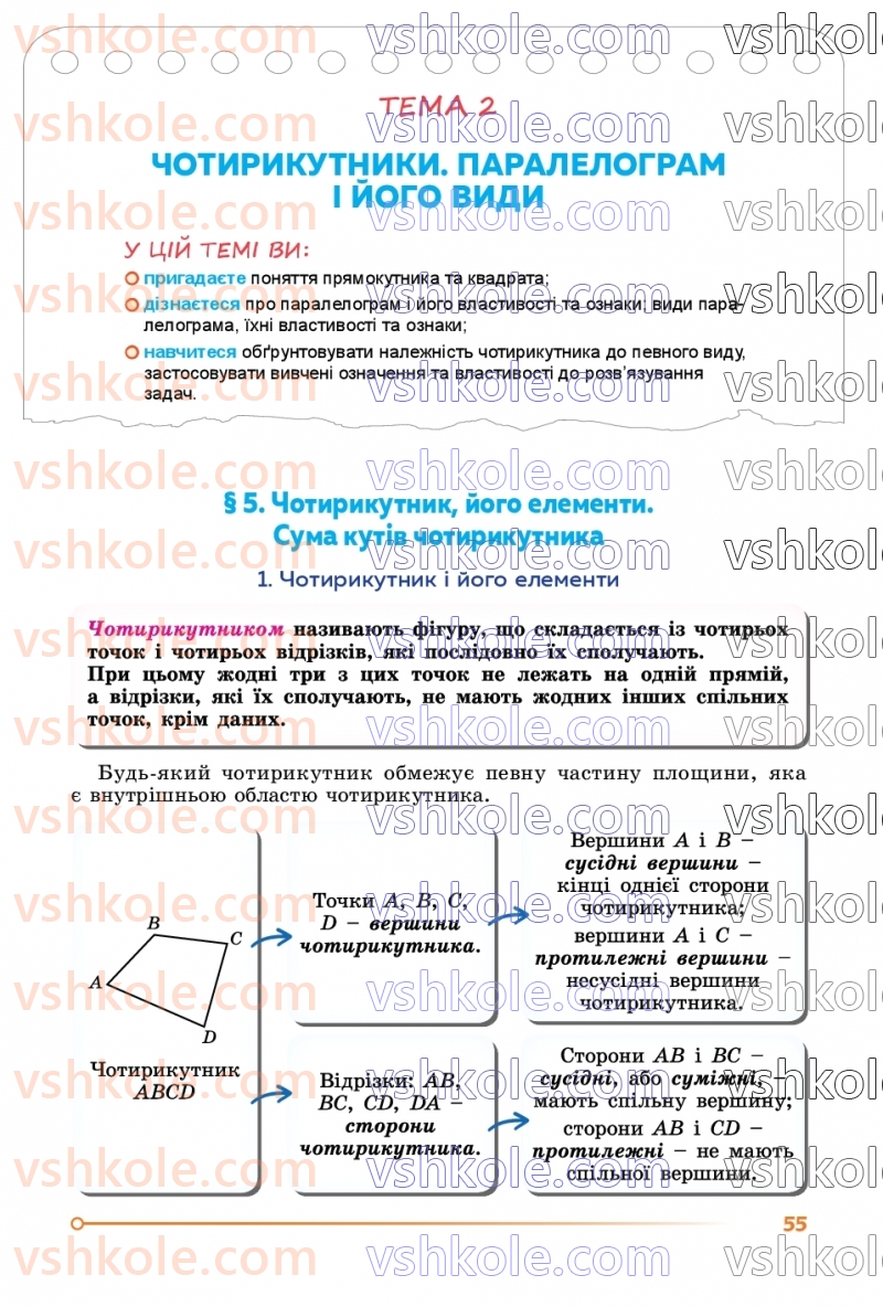 Страница 55 | Підручник Математика 8 клас О.С. Істер 2025 1 частина