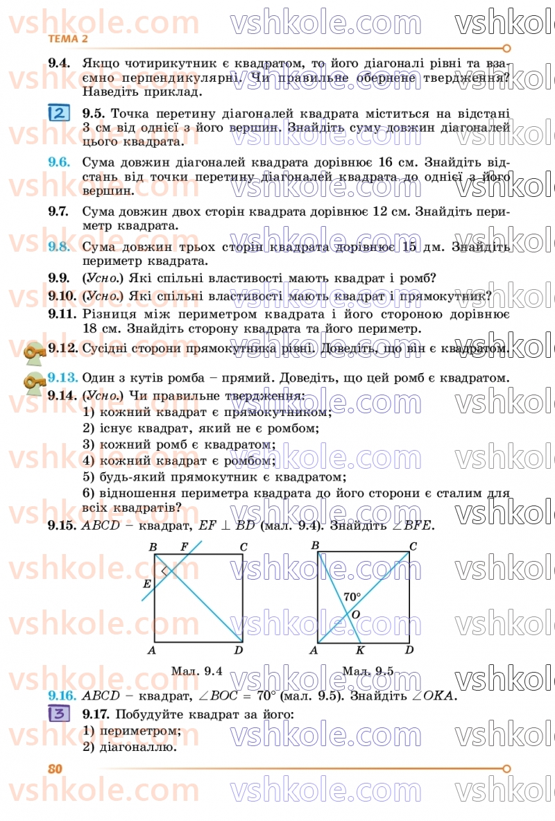 Страница 80 | Підручник Математика 8 клас О.С. Істер 2025 1 частина
