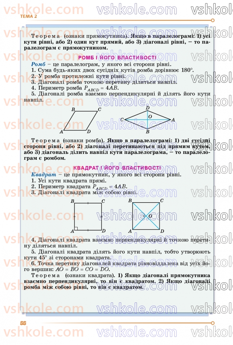 Страница 88 | Підручник Математика 8 клас О.С. Істер 2025 1 частина