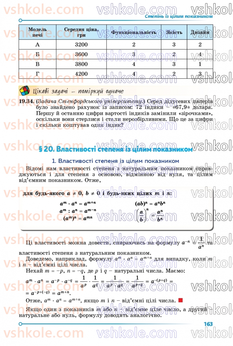 Страница 163 | Підручник Математика 8 клас О.С. Істер 2025 1 частина