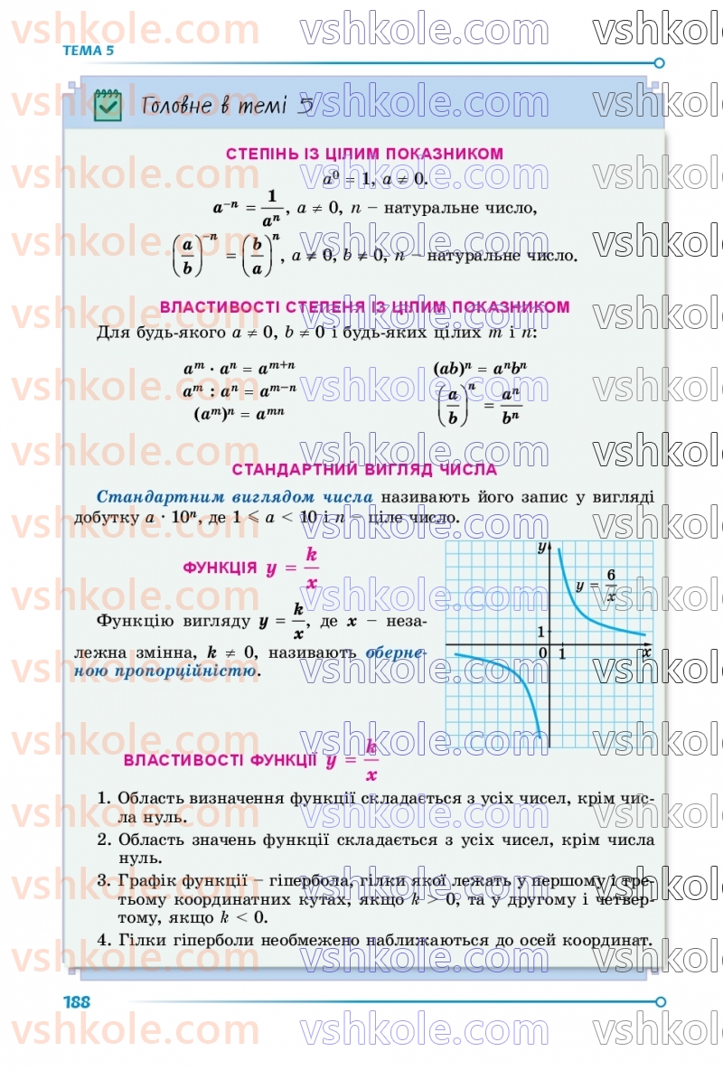 Страница 188 | Підручник Математика 8 клас О.С. Істер 2025 1 частина