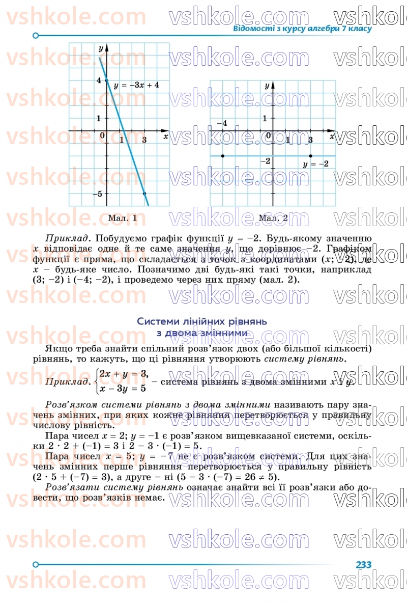 Страница 233 | Підручник Математика 8 клас О.С. Істер 2025 1 частина