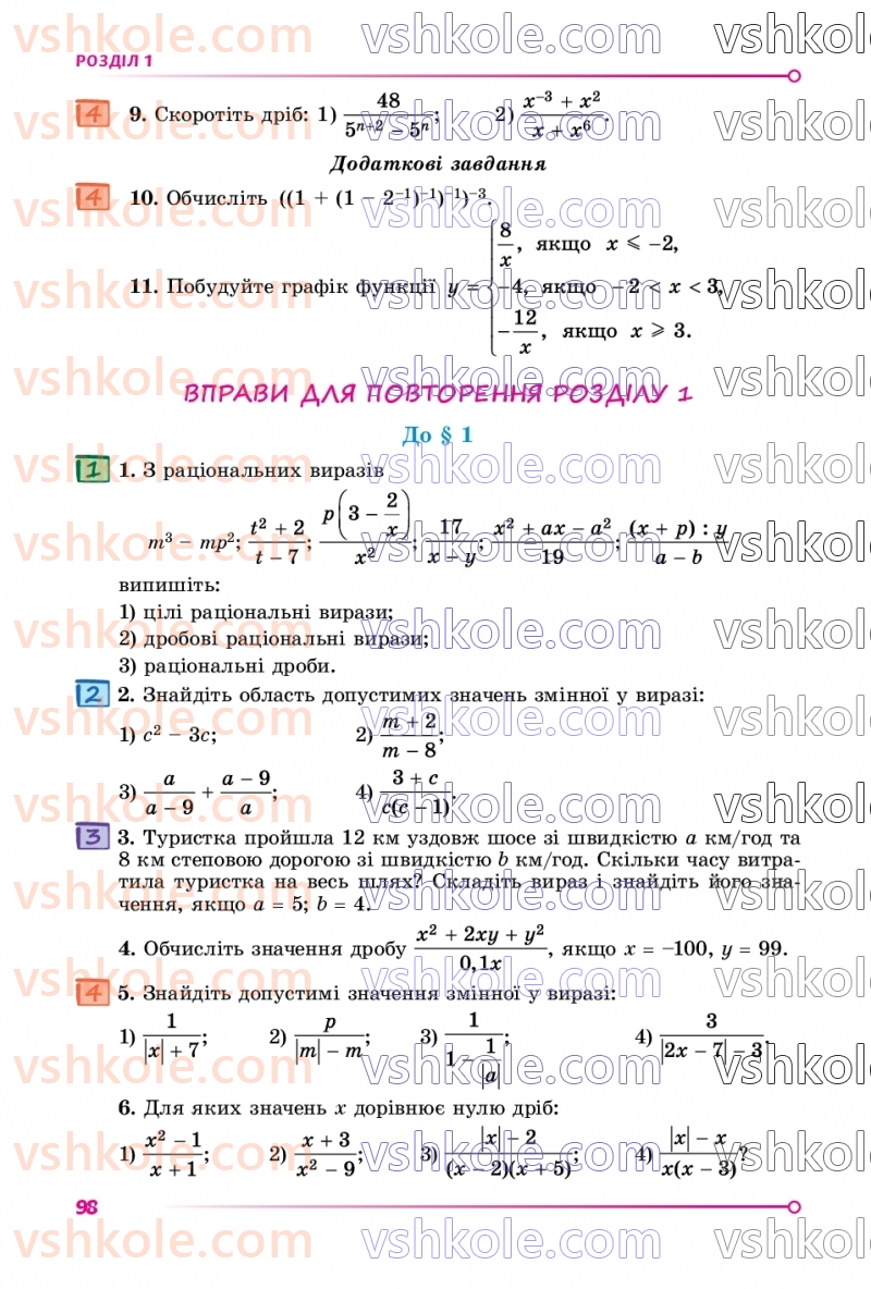 Страница 98 | Підручник Алгебра 8 клас О.С. Істер  2025