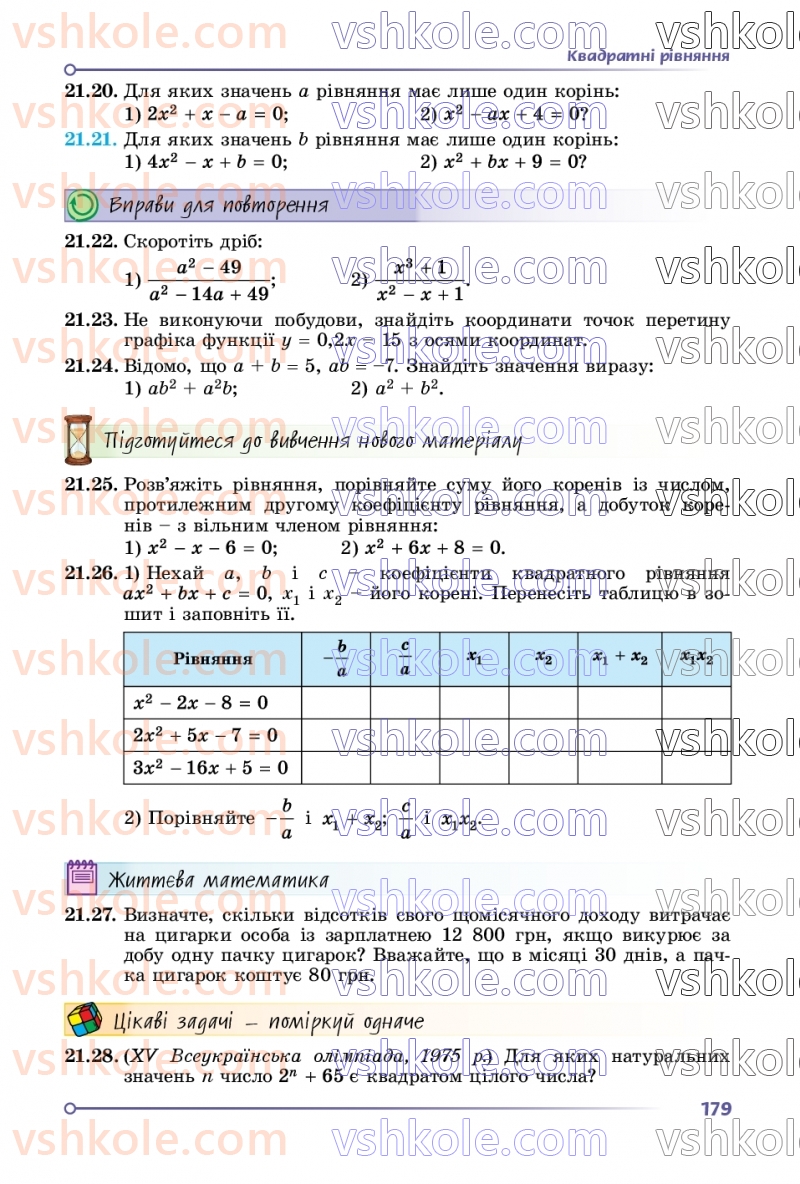 Страница 179 | Підручник Алгебра 8 клас О.С. Істер  2025