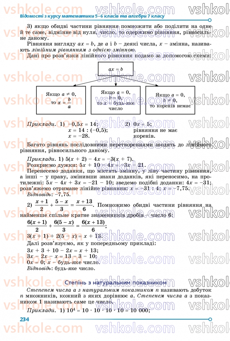 Страница 234 | Підручник Алгебра 8 клас О.С. Істер  2025