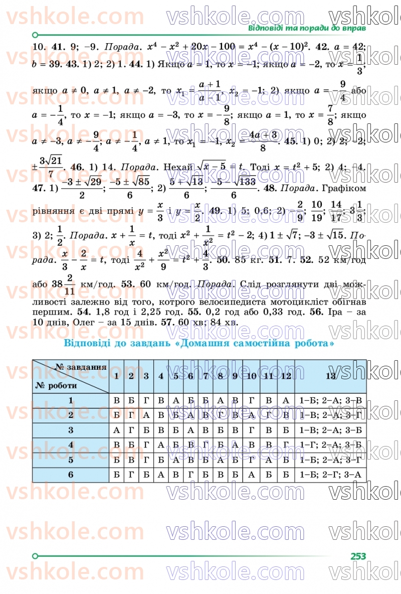 Страница 253 | Підручник Алгебра 8 клас О.С. Істер  2025