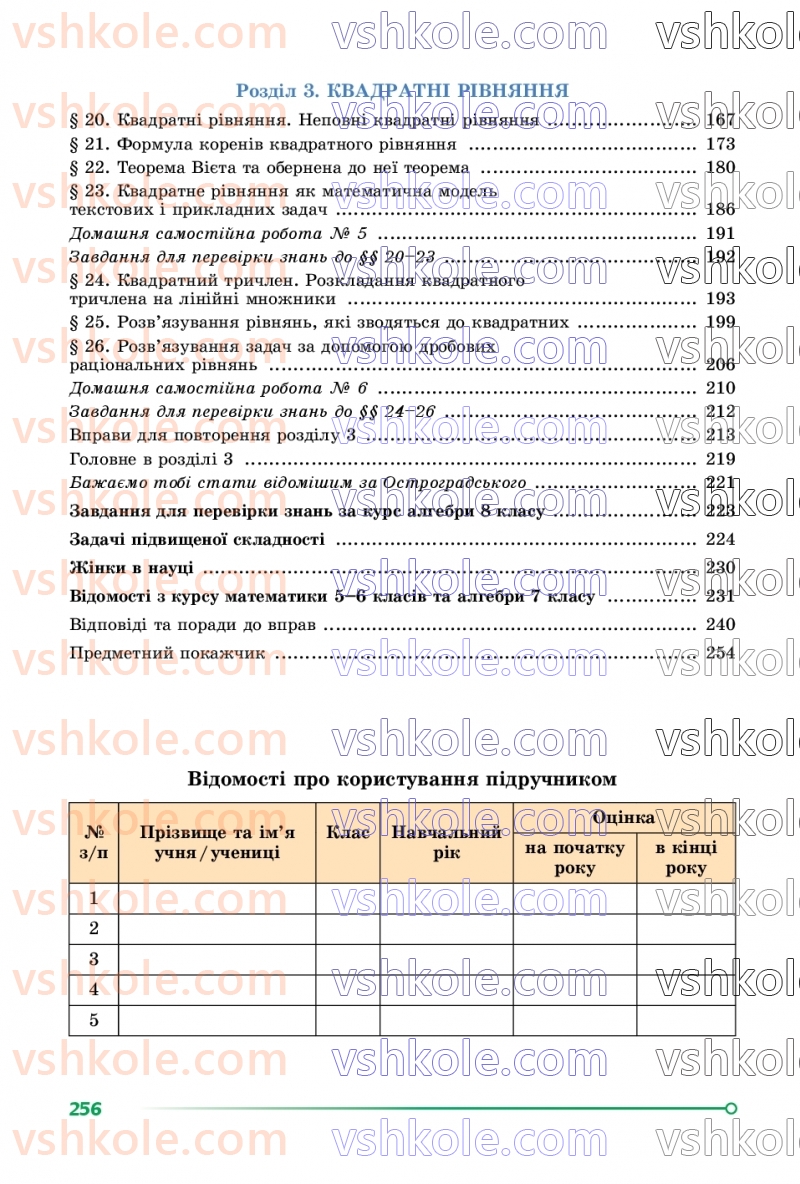 Страница 256 | Підручник Алгебра 8 клас О.С. Істер  2025