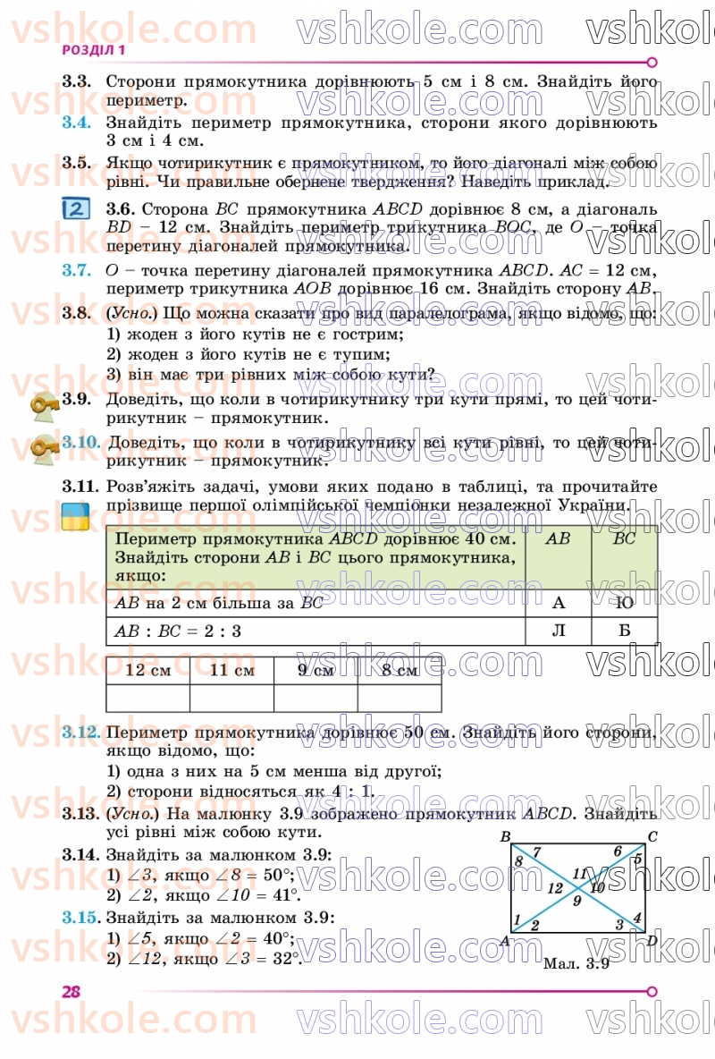 Страница 28 | Підручник Геометрія 8 клас О.С. Істер 2025