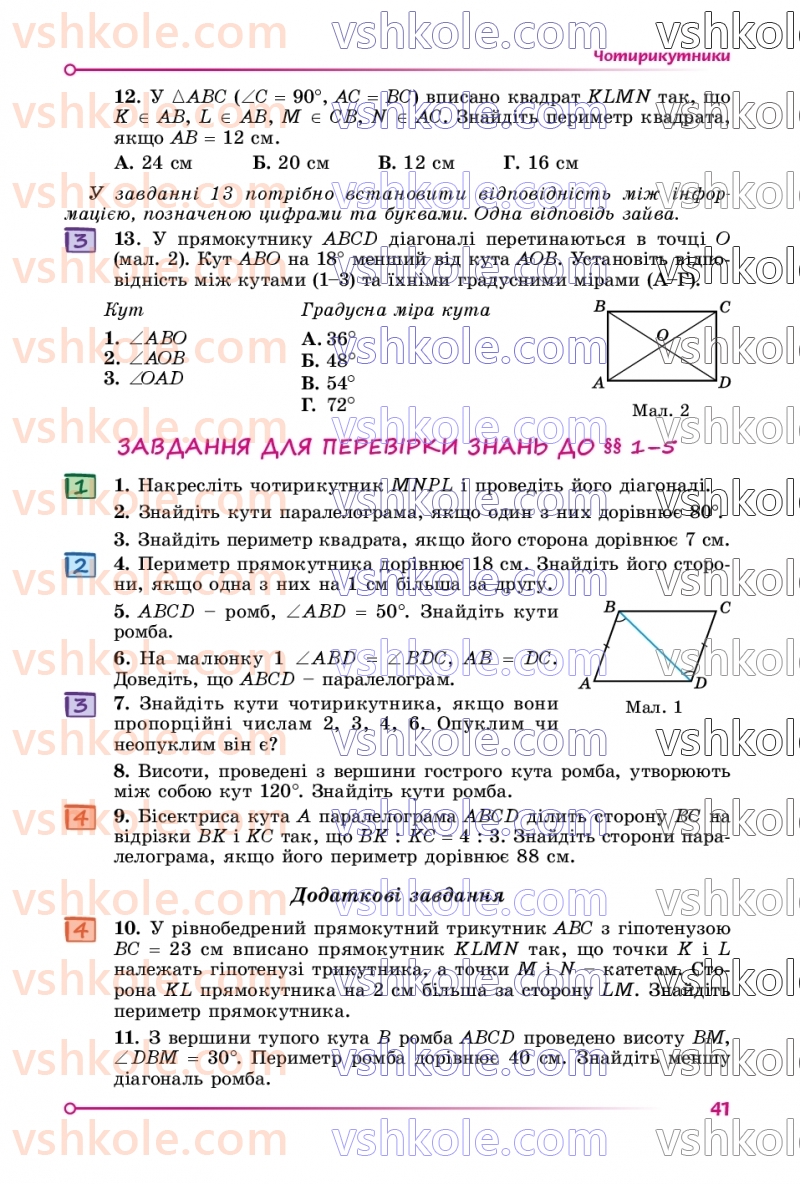 Страница 41 | Підручник Геометрія 8 клас О.С. Істер 2025