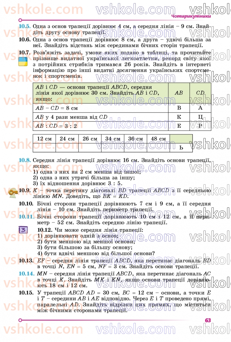 Страница 63 | Підручник Геометрія 8 клас О.С. Істер 2025