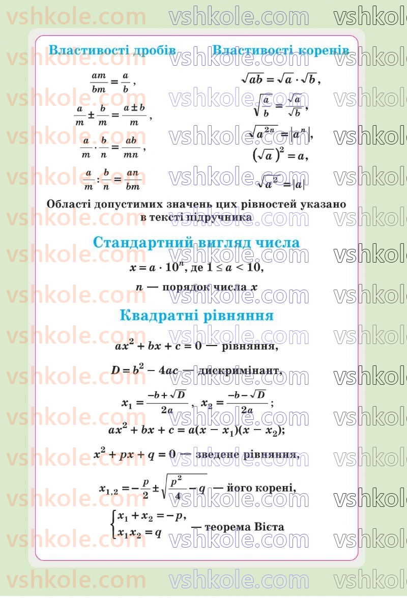 Страница 2 | Підручник Алгебра 8 клас Г.П. Бевз, В.Г. Бевз 2025