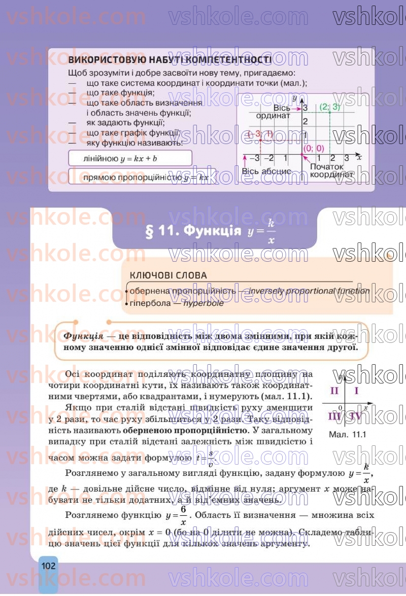 Страница 102 | Підручник Алгебра 8 клас Г.П. Бевз, В.Г. Бевз 2025