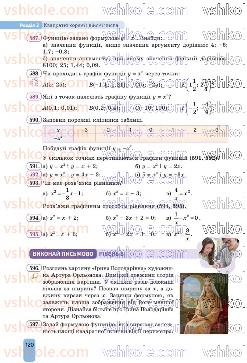 Страница 120 | Підручник Алгебра 8 клас Г.П. Бевз, В.Г. Бевз 2025