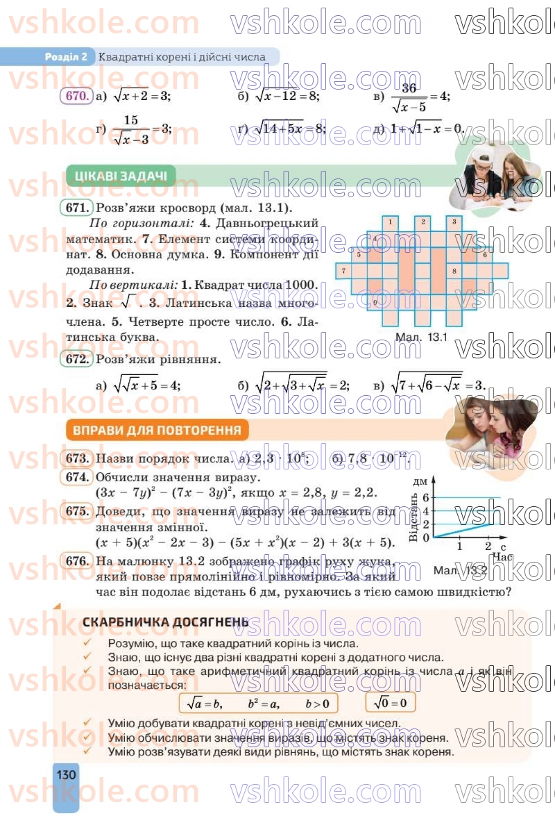 Страница 130 | Підручник Алгебра 8 клас Г.П. Бевз, В.Г. Бевз 2025