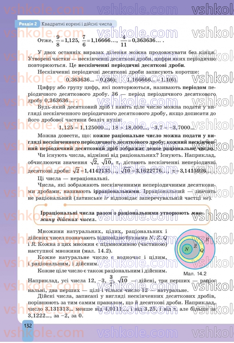 Страница 132 | Підручник Алгебра 8 клас Г.П. Бевз, В.Г. Бевз 2025