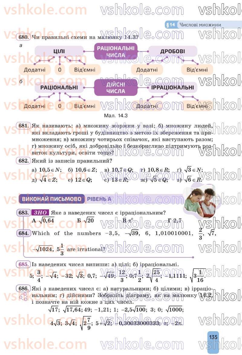 Страница 135 | Підручник Алгебра 8 клас Г.П. Бевз, В.Г. Бевз 2025