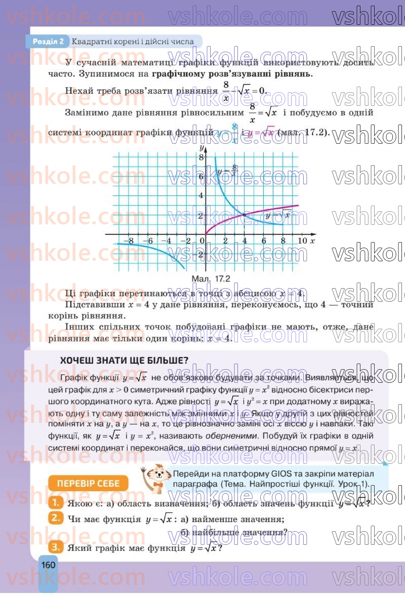 Страница 160 | Підручник Алгебра 8 клас Г.П. Бевз, В.Г. Бевз 2025