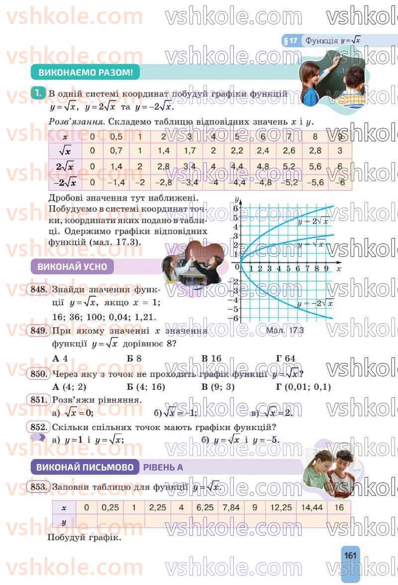 Страница 161 | Підручник Алгебра 8 клас Г.П. Бевз, В.Г. Бевз 2025