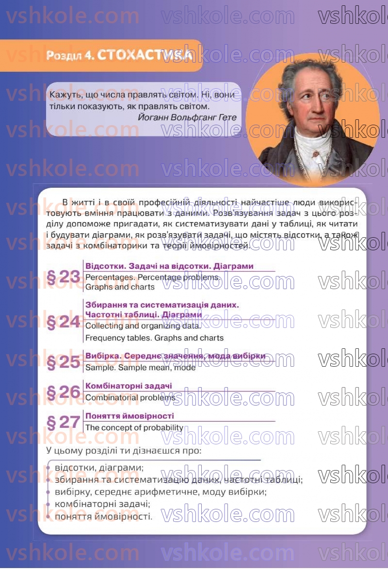 Страница 220 | Підручник Алгебра 8 клас Г.П. Бевз, В.Г. Бевз 2025