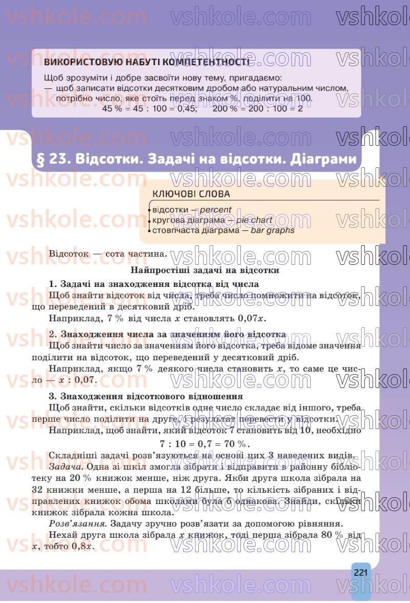 Страница 221 | Підручник Алгебра 8 клас Г.П. Бевз, В.Г. Бевз 2025