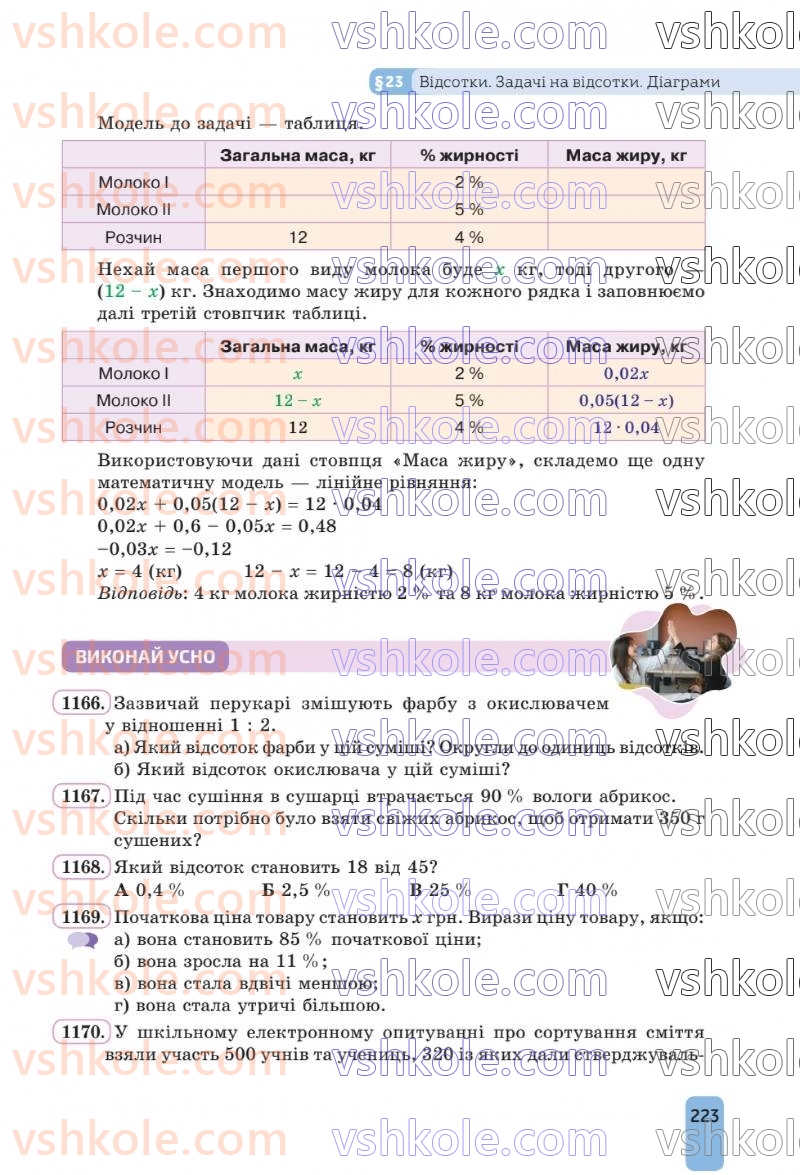 Страница 223 | Підручник Алгебра 8 клас Г.П. Бевз, В.Г. Бевз 2025