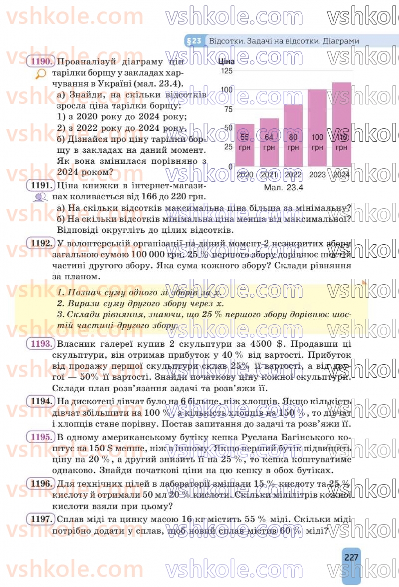 Страница 227 | Підручник Алгебра 8 клас Г.П. Бевз, В.Г. Бевз 2025
