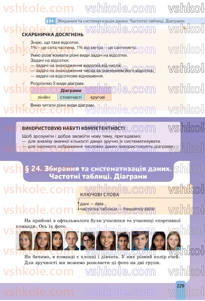 Страница 229 | Підручник Алгебра 8 клас Г.П. Бевз, В.Г. Бевз 2025