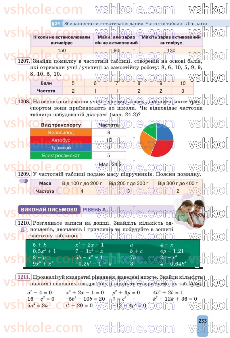 Страница 233 | Підручник Алгебра 8 клас Г.П. Бевз, В.Г. Бевз 2025