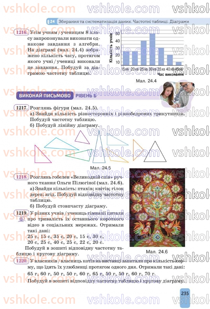 Страница 235 | Підручник Алгебра 8 клас Г.П. Бевз, В.Г. Бевз 2025