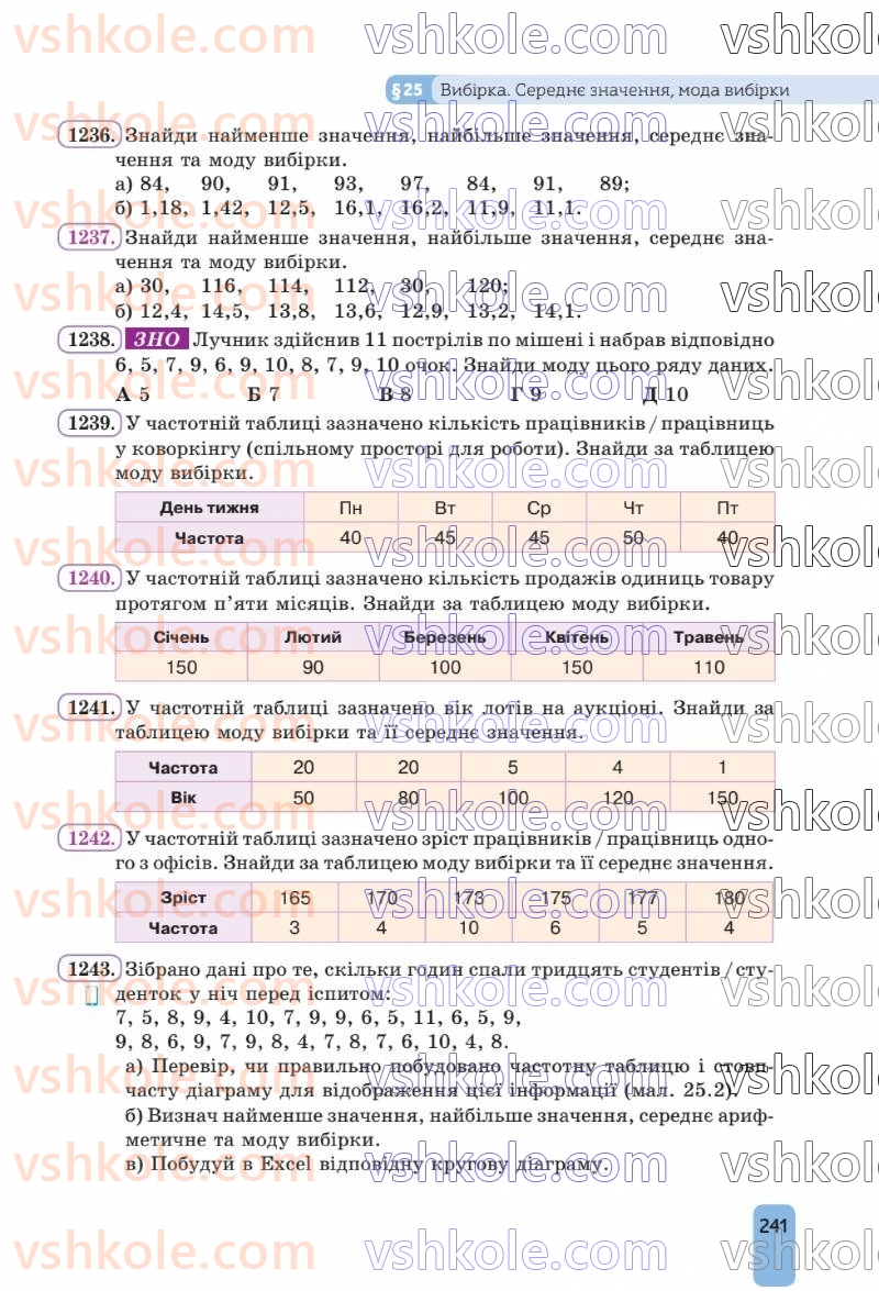 Страница 241 | Підручник Алгебра 8 клас Г.П. Бевз, В.Г. Бевз 2025