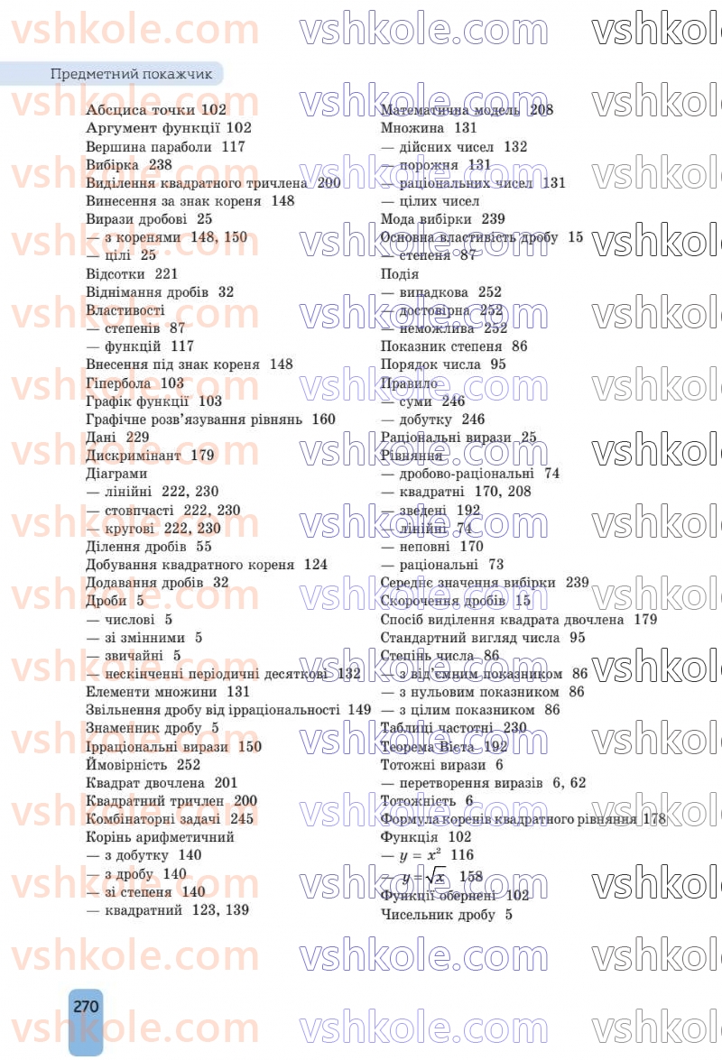 Страница 271 | Підручник Алгебра 8 клас Г.П. Бевз, В.Г. Бевз 2025