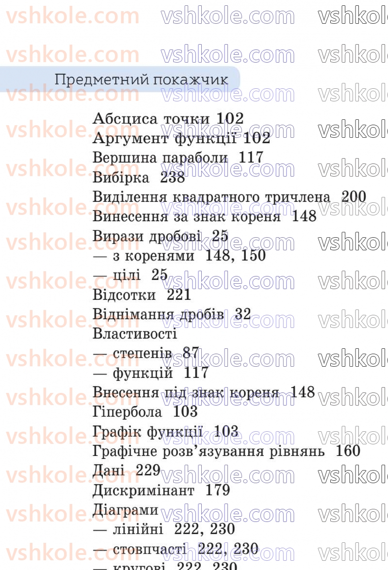 Страница 272 | Підручник Алгебра 8 клас Г.П. Бевз, В.Г. Бевз 2025
