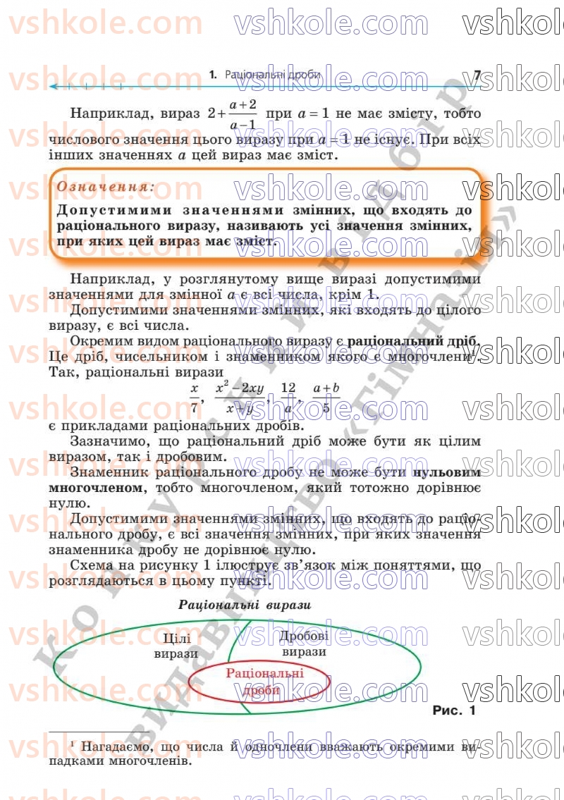 Страница 7 | Підручник Алгебра 8 клас А.Г. Мерзляк, В.Б. Полонський, M.С. Якір  2025