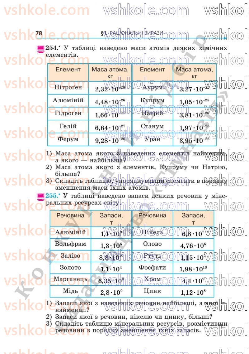 Страница 78 | Підручник Алгебра 8 клас А.Г. Мерзляк, В.Б. Полонський, M.С. Якір  2025