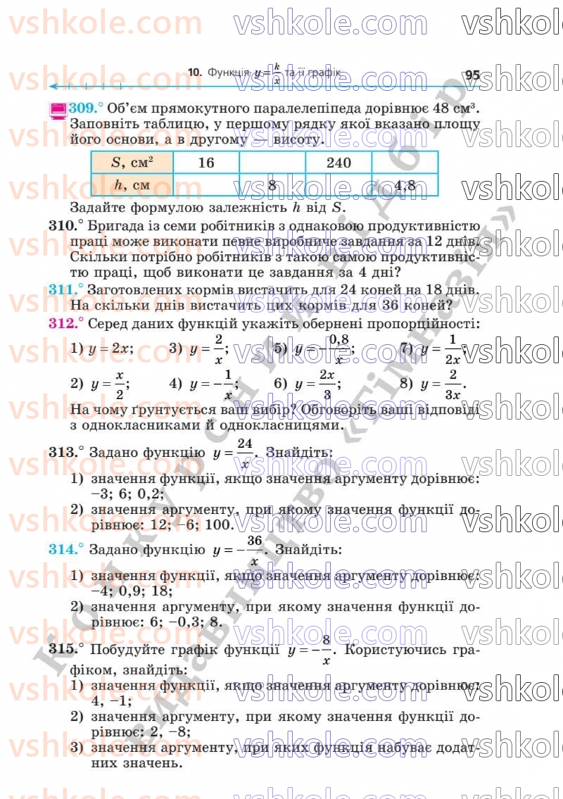 Страница 95 | Підручник Алгебра 8 клас А.Г. Мерзляк, В.Б. Полонський, M.С. Якір  2025