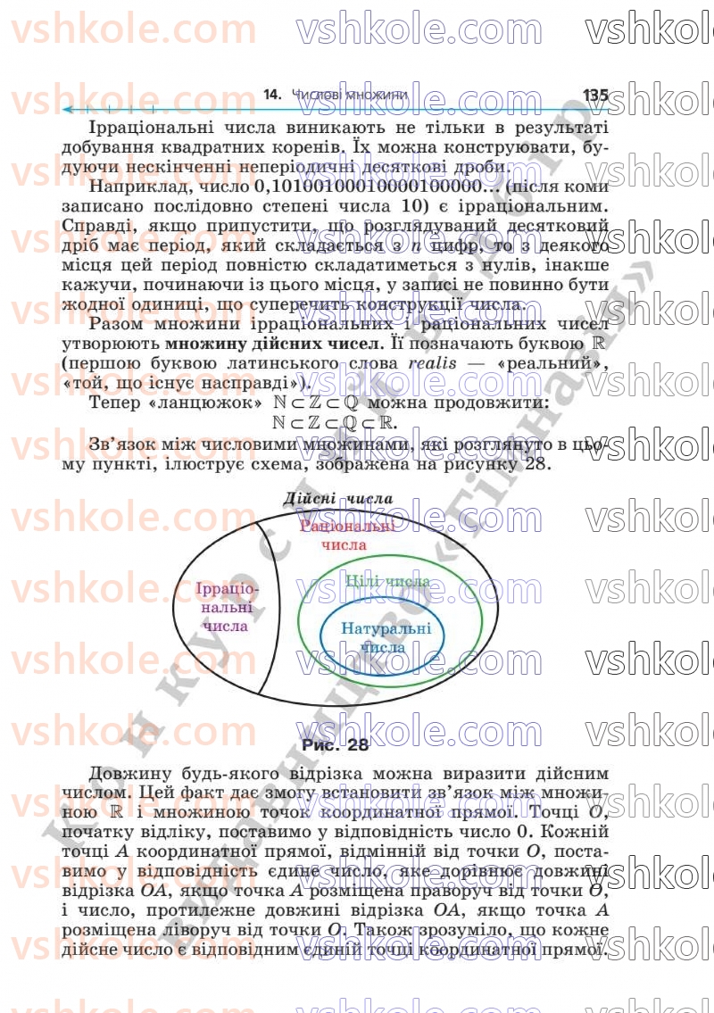 Страница 135 | Підручник Алгебра 8 клас А.Г. Мерзляк, В.Б. Полонський, M.С. Якір  2025