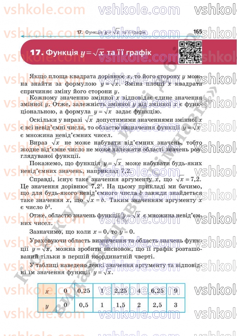 Страница 165 | Підручник Алгебра 8 клас А.Г. Мерзляк, В.Б. Полонський, M.С. Якір  2025