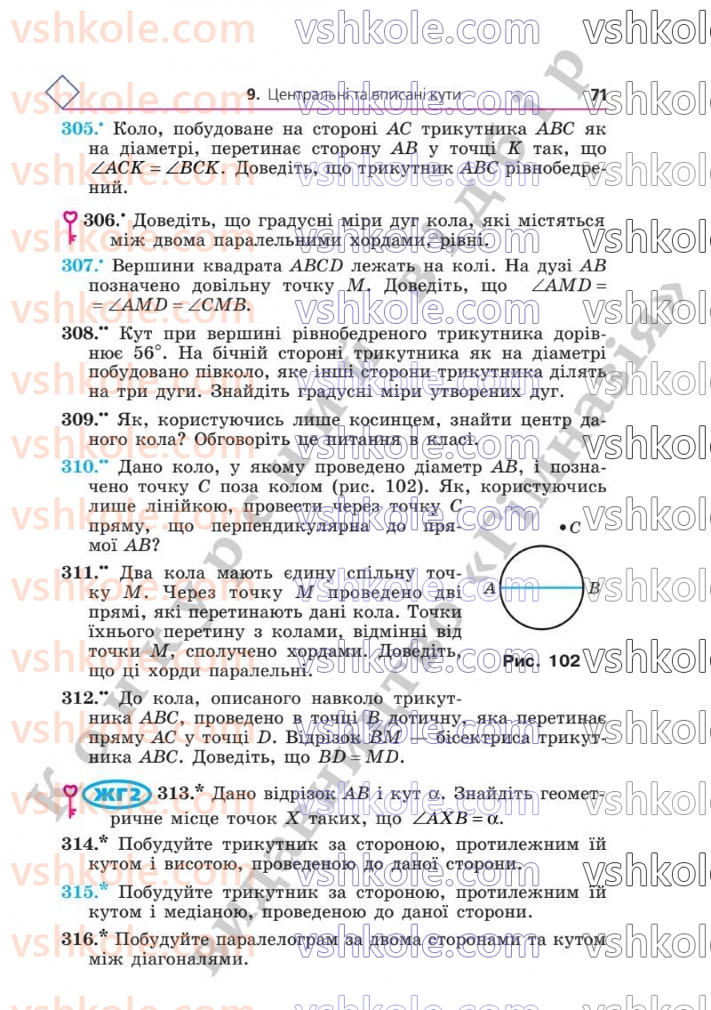 Страница 71 | Підручник Геометрія 8 клас А.Г. Мерзляк, В.Б. Полонський, М.С. Якір  2025
