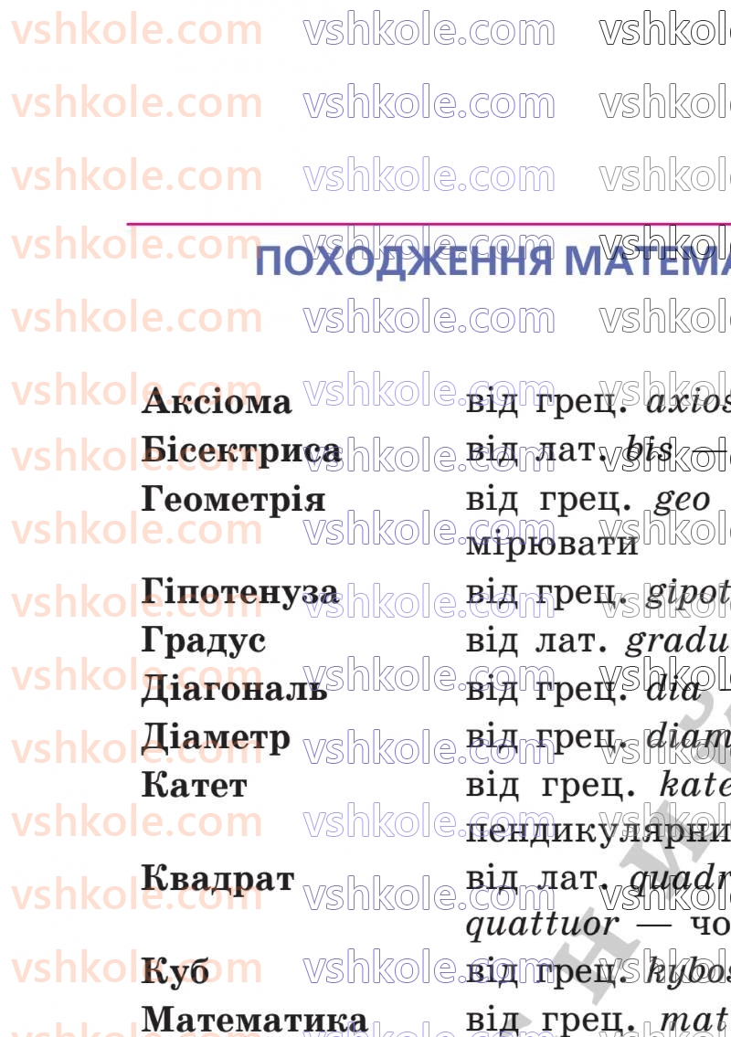 Страница 235 | Підручник Геометрія 8 клас А.Г. Мерзляк, В.Б. Полонський, М.С. Якір  2025