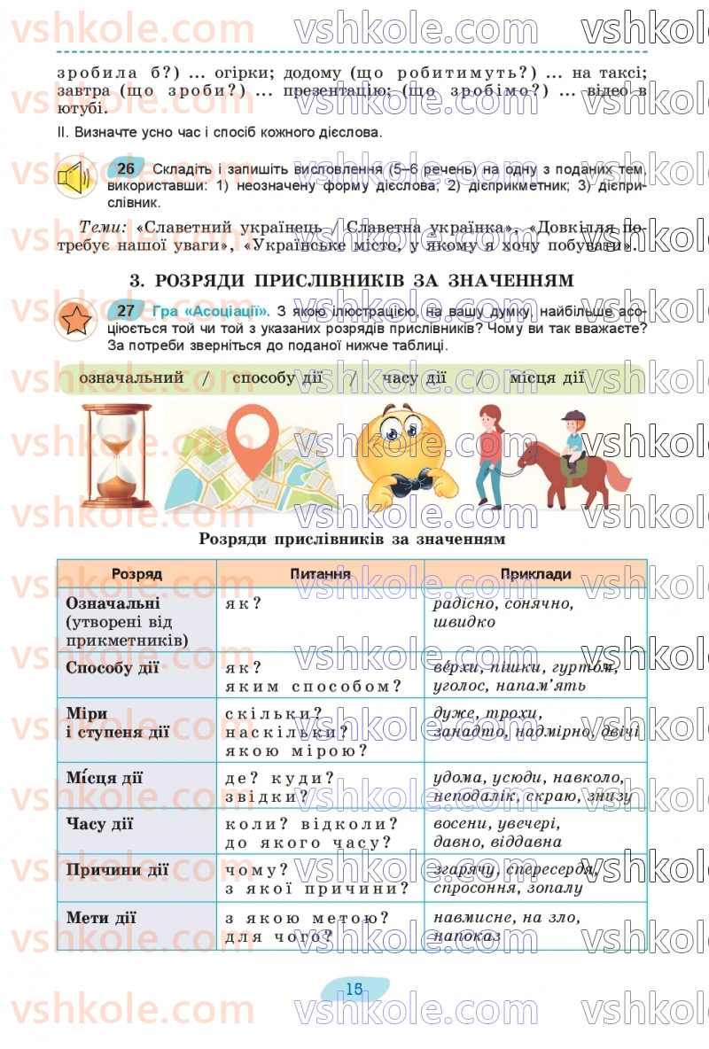 Страница 15 | Підручник Українська мова 8 клас В.В. Заболотний, О.В. Заболотний 2025
